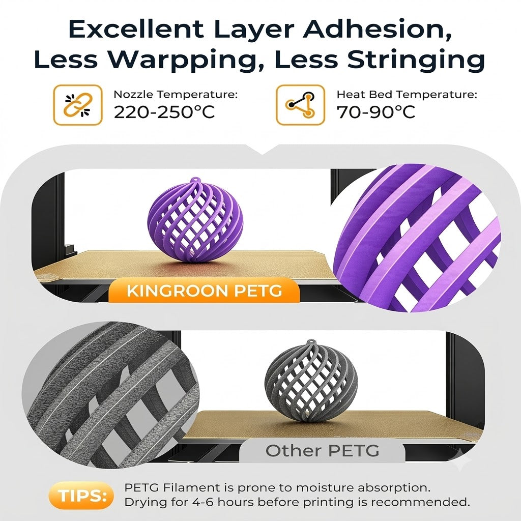 KINGROON PETG Filament-PETG Basic-Kingroon 3D