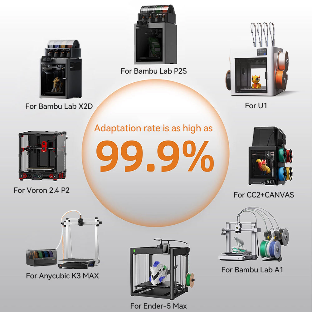 KINGROON PETG Filament-PETG Basic-Kingroon 3D